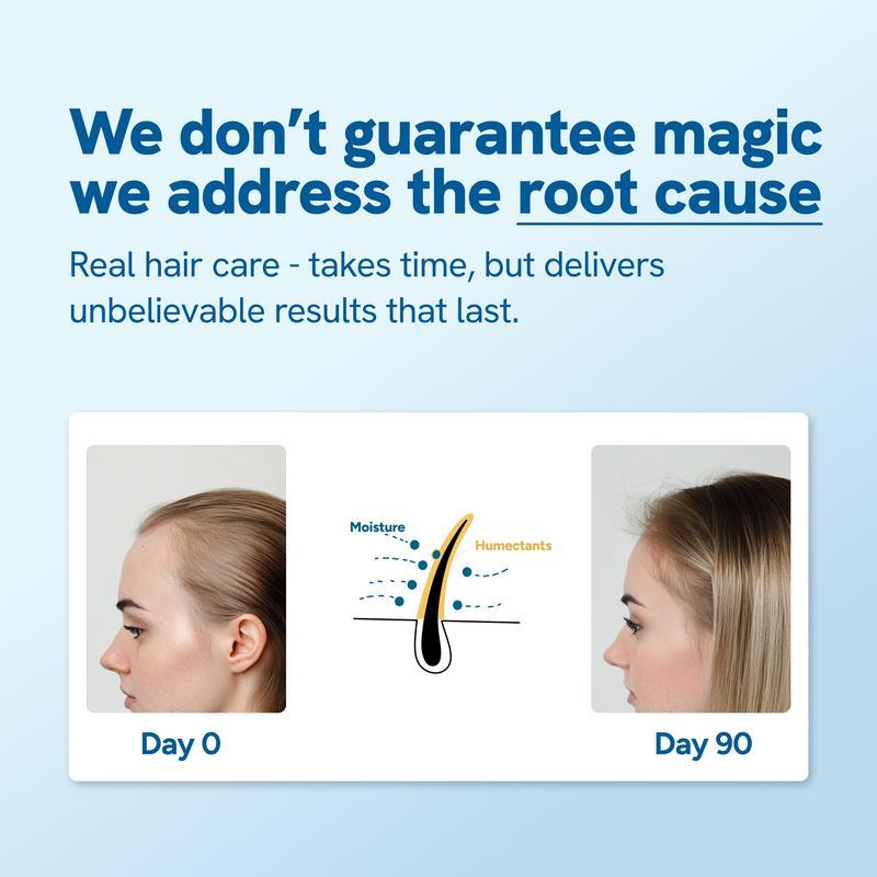 Be Bodywise Advanced Hair Growth Roll-On Serum Precision Scalp Applicator