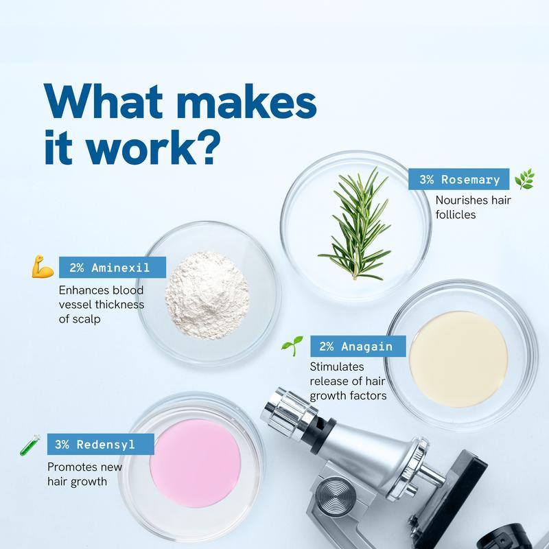 Be Bodywise Advanced Hair Growth Roll-On Serum Precision Scalp Applicator