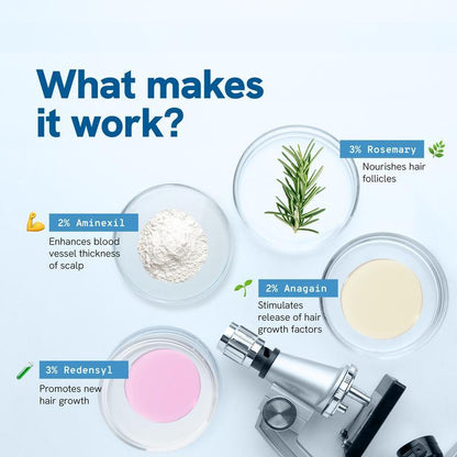 Be Bodywise Advanced Hair Growth Roll-On Serum Precision Scalp Applicator