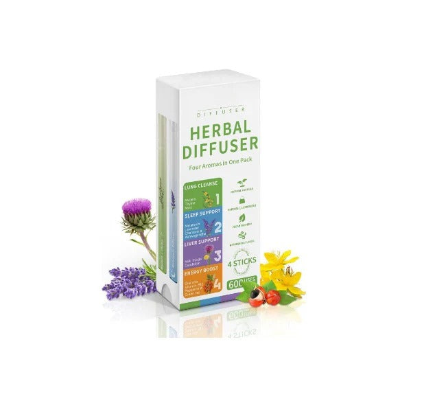🔥🔥Final 3 Hours: 70% OFF Mullein Relaxation Stick – Soothes Lungs, Detoxifies, Freshens Breath